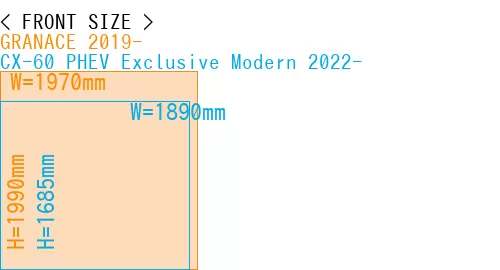 #GRANACE 2019- + CX-60 PHEV Exclusive Modern 2022-